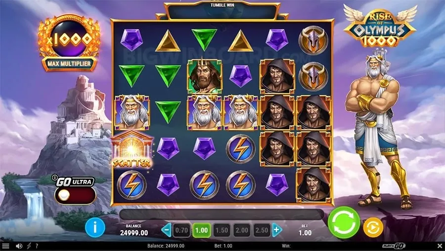 gbetmax Sports Betting Fundamentals